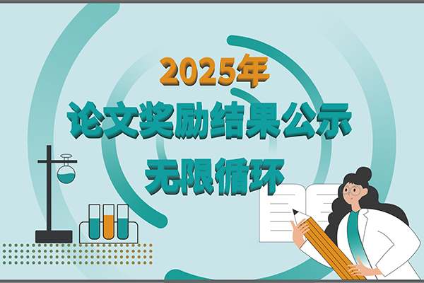2025年KU酷游生物第二季度科研奖励公示
